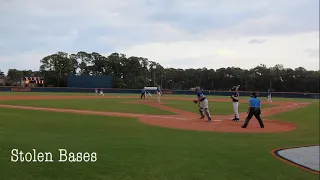 Highlight Reel – Spring 2025 Myles Reid
